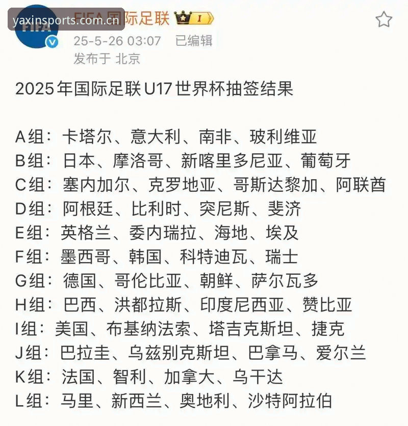 资深用户分享U17世界杯抽签观感：在亚新体育平台追踪中国足球未来之星